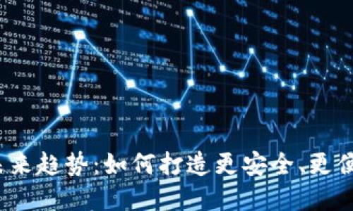 2025年以太坊钱包的未来趋势：如何打造更安全、更便捷的数字资产管理工具