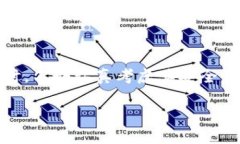 关于“比特币钱包多少位”的问题，以下是相关