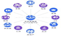   未来以太坊官方钱包转账走势分析与预测 /  g