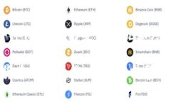 在您的冷钱包中存有USDT（泰达币），想要卖出