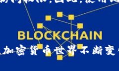 看起来您在询问关于比特派（Bitpie）钱包在进行