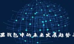 USDT在苹果钱包中的未来发展趋势与应用前景