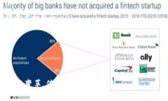 中本聪钱包与以太坊的关系是一个错误的概念。