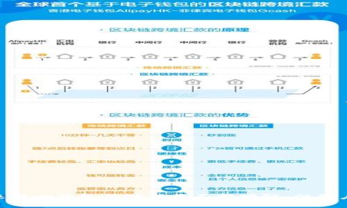 acs_核心钱包比特币被盗：未来趋势与对策分析/acs_  
acs_guanjianci比特币, 核心钱包, 安全, 盗窃/acs_guanjianci  

引言
进入数字货币的时代，对于比特币及其他加密货币的关注度不断上升，然而随之而来的安全问题也让人们感到不安。核心钱包作为比特币存储的重要方式，一旦遭遇盗窃，带来的损失不仅是金钱，还有人们对这一新兴技术的信任。对于爱好者来说，这绝对是令人心痛的消息。因此，在这篇文章中，我们将深入探讨核心钱包比特币被盗的现象，分析其未来的安全发展趋势，并提供一些有效的防范对策。

核心钱包的特点与优势
核心钱包，通常被认为是比特币的官方钱包，它拥有着高安全性和强大的功能。与其他钱包相比，核心钱包提供了完全的控制权，用户可以管理自己的密钥、交易记录等。确实，这种高度的自主性和控制力让许多投资者对此情有独钟。使用核心钱包的用户可以通过以下几点体验到其中的优势：
ul
    listrong自主控制：/strong用户掌握自己的私钥，完全控制自己的资产，没有任何第三方可以干预。/li
    listrong高安全性：/strong核心钱包一般采用强加密技术，保障用户的资金安全。/li
    listrong强大功能：/strong除了简单的资金管理，核心钱包还可以进行更复杂的操作，如节点开发、交易策略等。/li
/ul
然而，正是因为其独特的性质，核心钱包也面临着诸多安全隐患和挑战，尤其是在比特币被盗事件日益增长的今天。

核心钱包比特币盗窃事件频发的原因
虽然核心钱包设计了多种安全防护措施，但比特币盗窃事件仍屡见不鲜。这些事件的背后，主要有以下几点原因：
ul
    listrong网络钓鱼攻击：/strong黑客通过制作假冒网站或应用，诱骗用户输入私钥信息，一旦用户失误，他们的资金便会顷刻间被盗。/li
    listrong木马病毒：/strong一些恶意软件能够潜伏在用户的计算机中，窃取用户信息，包括私钥，关键时刻展现出其破坏性。/li
    listrong安全意识不足：/strong许多用户缺乏对安全防护的足够重视，使黑客有了可乘之机。/li
    listrong密码weakness:/strong 如果用户选择了简单容易被猜到的密码，黑客很容易通过暴力破解将其资金盗走。/li
/ul
这些因素共同促成了核心钱包比特币盗窃事件的频发，对用户的资产安全构成了现实威胁。

未来发展趋势：核心钱包的安全性提升
面对不断变化的安全威胁，未来核心钱包在安全性方面将逐步采取一系列创新措施。以下是可能的发展趋势：
ul
    listrong多重签名技术：/strong多重签名钱包要求多个密钥签署才能完成交易，极大提高了安全性，未来的核心钱包可能会广泛采用这种技术。/li
    listrong硬件钱包结合：/strong将核心钱包与硬件钱包结合，通过离线存储关键私钥方式，增强安全层级。/li
    listrong智能合约安全审计：/strong针对智能合约的漏洞进行审计和检查，帮助用户预防可能的安全风险。/li
    listrong教育与倡导：/strong针对广大投资者的安全教育工作在未来将不断升级，增强用户的安全意识。/li
/ul
未来的核心钱包将不仅仅是一个存储工具，更是一个全方位的第三方安全保护平台，用户和开发者将共同携手应对潜在威胁。

安全防范措施：如何保护你的核心钱包
为了降低被盗风险，用户可以采取以下有效的安全防范措施，确保他们的核心钱包稳妥可靠：
ul
    listrong定期备份:/strong 定期备份钱包文件，一旦出现问题可以迅速恢复。/li
    listrong使用冷钱包:/strong 对于长期存储的比特币，可以选择使用冷钱包，物理隔离的存储减少被盗风险。/li
    listrong强密码:/strong 设置复杂且不容易被猜测的密码，避免使用生日、简单的字母组合。/li
    listrong定期更新:/strong 定期更新钱包软件，以确保使用的是最新的安全版本。许多漏洞在新版本中已经得到了修复。/li
/ul
通过这些措施，用户可以在一定程度上提高核心钱包的安全性，保障自己的比特币资产安全。

可能相关的问题

h4问题一：如果我的核心钱包比特币被盗，应如何处理？/h4
真心觉得，对于许多用户来说，当得知自己的比特币被盗时，无疑是一种巨大的打击。在这种情况下，首要的步骤是保持冷静，并采取果断的行动：
ul
    listrong迅速联系支持:/strong 在许多情况下，钱包的提供商可能会有相应的支持团队，联系他们并报告事件。/li
    listrong检查交易记录:/strong 通过区块链浏览器追踪被盗资金的流向，有时能找到黑客的其他活动线索。/li
    listrong增强安全:/strong 在盗窃事件后，务必检查你的安全措施，更新密码并启用两步验证等。/li
    listrong倾诉与支持:/strong 可以加入相关社区，分享经验获取支持，了解更多的安全措施和防范知识。/li
/ul
虽然追回被盗比特币的机会微乎其微，以上行动可以帮助用户增强未来的安全防护。

h4问题二：如何提高核心钱包的安全性？/h4
有点遗憾的是，针对核心钱包的安全性，很多用户可能并不明确知道应采取什么措施。提高安全性的办法有很多，以下是一些实用的建议：
ul
    listrong启用两步验证:/strong 这个机制可以增加账户安全性，即使密码被猜中，黑客仍需经过第二步验证。/li
    listrong使用硬件安全模块:/strong 增加额外的硬件安全模块，确保私钥不在网络暴露。/li
    listrong保留纸质备份:/strong 重要的密钥、种子词可以写成纸质备份，妥善存放在安全的地方。/li
    listrong保持警惕:/strong 随时关注可能的安全威胁，并参与社区交流与防范活动。获取同行业人士的建议，保持学习。/li
/ul
提升安全性不仅是为了保护你的资产，更是为了在这个充满变化的空间中保持自我的防范意识。

结语
核心钱包在比特币投资中扮演着非常重要的角色，然而随之而来的安全问题也不容忽视。我们要时刻保持警惕，了解最新的安全威胁与趋势，采取必要的措施来保护我们的资产。未来核心钱包的功能将不断增强，但用户的安全意识也同样重要，唯有双管齐下，才能够在这个充满机遇与风险的数字货币世界中，保住我们的财富。