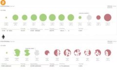 关于“usdt钱包怎样注册”的优秀内容，我将为你