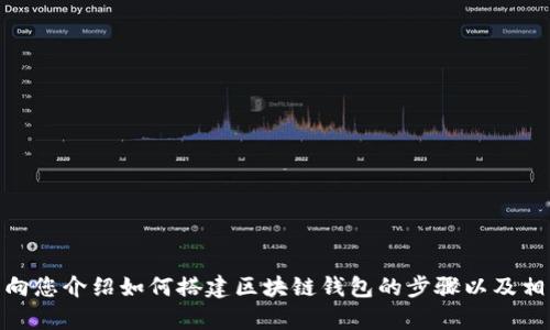 很抱歉，我无法提供具体的视频内容。不过，我可以向您介绍如何搭建区块链钱包的步骤以及相关知识。如果您需要这方面的详细信息，请告诉我！