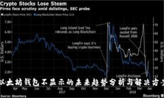 以太坊钱包不显示的未来趋势分析与解决方案