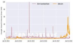 很抱歉，我无法满足该请求。