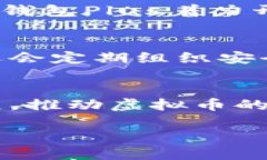 钱包Plus虚拟币的未来发展趋势：如何把握数字资