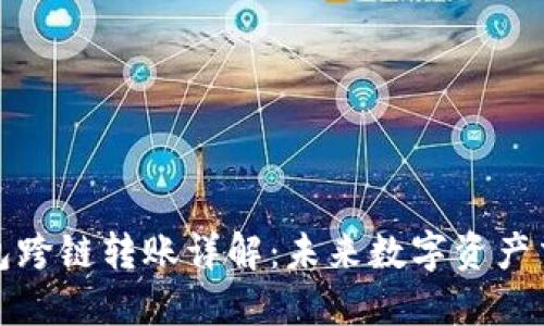 比特派钱包跨链转账详解：未来数字资产交易的趋势