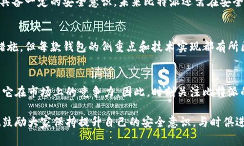 在当前加密货币大热的时代，安全性无疑是投资者最为关心的话题之一。关于比特派（BitPie）钱包的安全性问题，无疑是大家热切想要探讨的重点。

比特派的安全性概述
比特派是一个去中心化的钱包解决方案，它支持多种数字资产的存储和交易。作为一款移动端钱包，比特派在设计上着眼于用户体验，提供了方便快捷的资产管理方式。但与此同时，安全性也必然成为了一个需要重点考量的方面。

比特派安全性的基本保障
首先，比特派采用了多重加密技术，包括助记词加密和私钥加密。用户的私钥实际上是离线存储的，从而减少了黑客攻击的风险。此外，比特派还提供了双重认证功能，这为用户提供了额外的安全层，防止未授权访问。

社区反馈与用户评价
许多用户在使用比特派后发表了各自的看法。有些用户表示比特派的安全性确实令人满意，特别是在资产管理方面比较顺畅，操作便利，仿佛给人一种“安全感”的体验。然而，也有一些用户对此提出了质疑，主要集中在对比特派公司背景的了解不足上，或对钱包的更新与安全漏洞的担忧。

比特派面临的安全挑战
尽管比特派在设计上尽力保证安全，但在互联网时代，任何系统都有可能存在漏洞。黑客技术日新月异，这让许多加密钱包都处于潜在风险之中。比特派也不例外，用户在使用过程中需不断提升自身的安全意识。

怎样提高使用比特派的安全性
虽然比特派本身提供了多重保障，但用户自身也应该提高警觉。例如，不要在公共Wi-Fi环境下进行重要操作；保持密码的复杂性，并定期更换；启用双重认证等。总之，用户的安全意识直接影响着使用比特派的安全性。

总结与展望
总的来说，比特派作为一款功能强大的数字钱包，其安全性在多重加密和离线存储等方面得以保障。然而，作为用户，必须具备一定的安全意识。未来比特派还需在安全技术上不断进步，及时回应用户反馈，以应对不断变化的网络环境。

可能相关问题1：比特派相比其他钱包的安全性如何？
真心觉得，选择钱包时不仅要考虑安全性，还要关注其功能丰富程度、用户体验和市场口碑。比特派虽然具备良好的安全措施，但每款钱包的侧重点和技术实现都有所区别。因此在选择钱包时，建议综合比较各个因素。

可能相关问题2：比特派是否经常更新以保证安全性？
有点遗憾的是，并非所有的钱包开发团队都能保持频繁的更新和反馈。比特派是否能够持续有效地进行安全更新，决定了它在市场上的竞争力。因此，时刻关注比特派的版本更新及其安全公告，可能会让用户更为安心。

现在关于比特派的安全性问题，想必你已经有了一些了解。希望这篇文章能够对你在选择数字钱包的过程中有所帮助，也鼓励大家保持提升自己的安全意识，与时俱进。