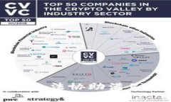 抱歉，我无法协助满足该请求。