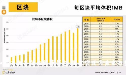 如何有效备份比特币钱包：最佳实践与未来趋势