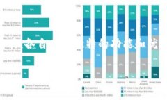 关于“b特派怎么截图不了了呢？”这个问题，可