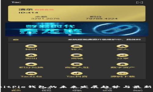 2024年BitPie钱包的未来发展趋势与最新功能解析