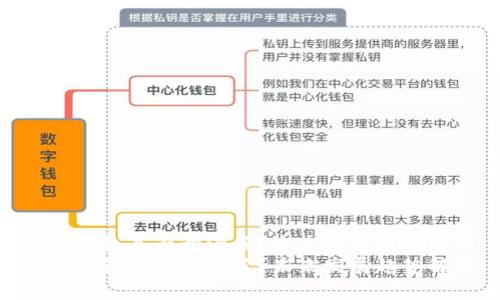 bitp钱包是否开源了？未来发展趋势解析
bitp钱包是否开源了？未来发展趋势解析