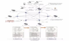 什么是比特币冷钱包？在讨论比特币及其他加密