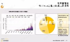 比特派能买比特币吗？全面解析比特派的比特币