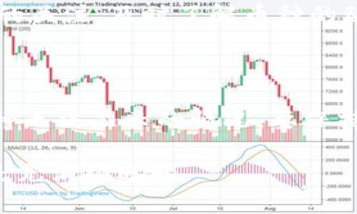 关于Bitkeep钱包中币突然消失的问题，首先我们要意识到这样的情况可能会引起用户的高度关注和焦虑。Bitkeep钱包作为一种数字资产管理工具，受到许多用户的青睐，但也不可避免地会出现一些问题。

以下是对该问题的详细讲解。

1. 可能导致币种消失的原因

首先，当我们发现Bitkeep钱包中的币种突然消失时，往往会立即感到疑惑和不安。这种情况可能由多种因素引起，以下是一些常见的原因：

strong1.1 网络问题/strong
有时候，网络连接不畅可能导致钱包无法正常显示持有的币种。在这种情况下，用户可以尝试重新连接网络或切换网络环境，需耐心等待一段时间，以查看问题是否得到解决。

strong1.2 应用程序问题/strong
钱包应用程序本身也可能存在bug，例如版本过旧或数据未同步等。在这种情况下，用户可尝试更新应用程序或重新登录账户。如果这些措施仍未能恢复币种的显示，可以联系Bitkeep的客服支持寻求帮助。

strong1.3 交易未确认/strong
有时候，用户在进行转账操作时，可能因为网络拥堵等原因导致交易未被区块链确认。这种情况下，币种的状态可能仍然显示为“已发送”，但实际上尚未到账。建议用户查看交易记录，与区块链区块浏览器进行核实。

2. 如何提现和保护资产

如果以上问题都已检查完毕但依然无法解决，用户可能开始担心资产的安全性。这是一种很自然的反应，我们希望每一个用户都能安全地管理自己的数字资产。为了进一步保护我们的资产，以下有一些方法：

strong2.1 及时备份助记词/strong
在使用任何钱包时，及时备份恢复助记词是至关重要的。这能够确保用户即使在遭遇设备丢失或故障时也能恢复资产。如果助记词被遗忘或丢失，是无法恢复资产的。

strong2.2 开启二次验证/strong
许多钱包提供二次验证功能，可以在资产安全性上提供额外的保障。用户可以开启此功能，以防止未授权的访问。

strong2.3 不随便点击陌生链接/strong
在数字资产领域，网络钓鱼和诈骗行为屡见不鲜。用户应当小心谨慎，避免随意点击不明链接或者下载未经验证的文件，以减少受到攻击的风险。

3. 常见的问题与解答

在过去，我们经常会倾听用户对于钱包使用的一些困惑和质疑。以下是两个常见的问题以及详细解答，希望能够帮助到遇到类似困扰的您。

strong3.1 问题：我的币是否永久消失了？/strong
其实，这种情形大多数时候可以通过排查原因找到解决方法。大多数币种并不会永久消失，用户可以根据上述说明逐一排查问题。如果是系统问题，等待修复；如果是用户的操作失误，可以通过恢复助记词等方法找回。如果依然找不到解决方案，最好及时联系平台客服。

strong3.2 问题：如何保证今后不再出现这样的情况？/strong
为避免未来发生相似情况，用户可以采取一系列的安全措施。首先，要确保定期备份钱包信息和助记词，定期进行应用更新。此外，保持对市场信息的关注，及时了解币种的动态。拥有足够的信息可以更好地保护自己不受到潜在风险的影响。

4. 结尾总结

总的来说，Bitkeep钱包作为一款数字货币管理工具，一方面给用户带来了便利，另一方面也伴随着一些风险。当我们在使用钱包的过程中遇到币种无法显示的情况，要保持冷静，逐步排查问题，并采取正确的措施保护我们的资产。通过上述的方法和建议，希望大家都能安全地使用数字钱包，享受数字货币带来的便利。

数字货币的世界瞬息万变，我们要不断学习和适应，增强自身的风险防范意识。只要保持警惕和善于应对，不怕虚拟世界中的各种挑战，未来将会是充满机遇的。