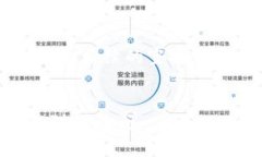要在B特派（B Token）上领取空投，您需要遵循一些