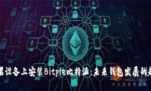 如何在苹果设备上安装Bitpie比特派：未来钱包发展的趋势与指南