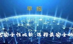 2023年比特币钱包安全性比较：选择最安全的数字