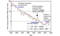 2023年最佳虚拟币钱包推荐：安全性、易用性与功