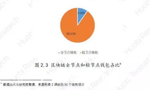 如何使用区块链钱包进行批量转账：全面指南