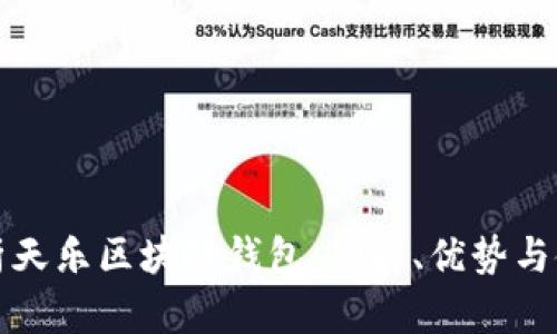 全面解析天乐区块链钱包：功能、优势与使用指南