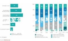 探索IM钱包中的USDT：稳定币的优势与使用指南I