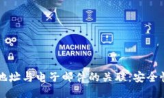 比特币钱包地址与电子邮件的关联：安全性与使