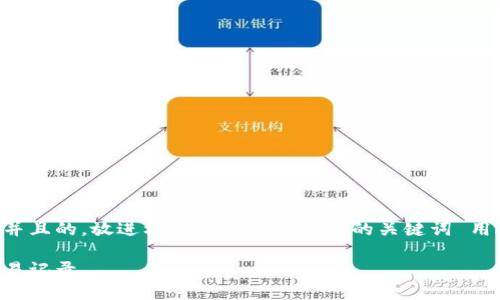 思考一个符合用户搜索需求并且的，放进标签里，和4个相关的关键词 用逗号分隔，关键词放进标签里

如何查询以太坊钱包历史交易记录