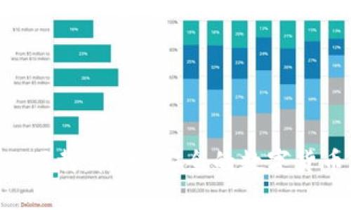 新以太坊钱包app下载：快速、安全的数字货币存储与管理工具