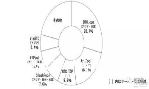 USDT转出到钱包的详细指南：操作步骤与注意事项