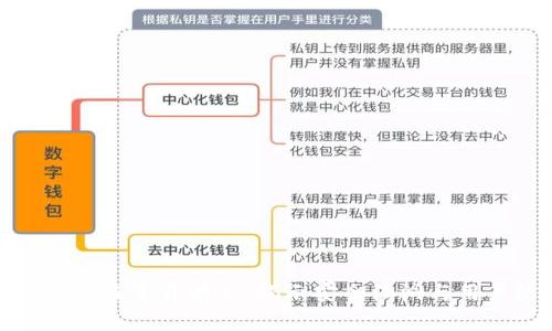 比特币钱包被盗事件始末：揭示安全漏洞与用户防范措施