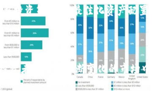 baioti比特币钱包大对比：选择最适合你的数字货币钱包/baioti
比特币钱包, 数字货币, 钱包选择, 安全性/guanjianci

### 引言

在数字货币迅速崛起的今天，比特币作为最早且最具影响力的加密货币，吸引了越来越多的投资者和爱好者。伴随着比特币价格的飙升，钱包作为存储和管理比特币的工具，其重要性也日益凸显。选择合适的比特币钱包，不仅关乎资金的安全，更关系到用户的投资体验与未来收益。本文将对比市面上常见的几种比特币钱包，帮助用户做出明智的选择。

### 比特币钱包的类型

在深入比较比特币钱包之前，首先需要理解不同钱包的类型。主要分为以下几类：

1. **热钱包（在线钱包）**
   - 优点：方便快捷，可以随时随地访问。
   - 缺点：安全性较低，容易受到网络攻击。

2. **冷钱包（离线钱包）**
   - 优点：安全性高，通常不连接互联网。
   - 缺点：使用不便，交易时需要手动输入信息。

3. **硬件钱包**
   - 优点：最高的安全性，保护私钥不易被窃取。
   - 缺点：价格较高，相对复杂的使用流程。

4. **纸钱包**
   - 优点：不易受到黑客攻击，简单易用。
   - 缺点：容易丢失或损坏，一旦丢失，无法恢复。

5. **移动钱包**
   - 优点：便于日常消费和小额交易。
   - 缺点：安全性相对较低，需要谨慎使用。

### 热钱包 vs 冷钱包

#### 热钱包的优缺点

热钱包是指在线钱包或软件钱包，用户可以轻松访问、发送和接收比特币。例如，Coinbase和Blockchain.info就是比较知名的热钱包平台。热钱包的优势在于：

##### 方便性

用户可以随时从任何联网设备访问他们的钱包，这使得交易非常便利。对于频繁交易的用户，热钱包是最好的选择。

##### 交易速度

热钱包的交易确认时间相对较快，基本上是即时的。对于希望快速完成交易的用户，这种钱包更加适合。

###### 安全性问题

然而，热钱包的安全性问题也不容忽视。由于其始终连接到互联网，因此容易受到黑客攻击或恶意软件的威胁。黑客能够通过网络攻击和钓鱼网站等手段窃取用户私钥，从而获取用户的比特币。

#### 冷钱包的优缺点

冷钱包，由于没有连接互联网，提供更高的安全性。在较大的投资时，冷钱包成为了更安全的存储方式。常见的冷钱包形式包括硬件钱包和纸钱包。

##### 安全性

冷钱包最显著的优势是安全性高。由于私钥不存储在联网设备上，它们几乎不受黑客攻击的威胁。许多投资者选择将大部分比特币存储在冷钱包中，以保护长期资产。

##### 使用不便

虽然冷钱包在安全性上表现出色，但其使用却相对不便，尤其是在需要频繁交易时。通常，用户在使用冷钱包时需要额外的步骤，比如将比特币从冷钱包转移到热钱包进行交易。

### 比特币钱包的安全性考虑

在选择比特币钱包时，安全性是一个重要的考虑因素。以下是一些安全性方面的建议：

1. **双重认证**：选择支持双重认证功能的钱包，以增加额外的安全层。即使你的密码被盗，黑客仍然需要通过第二步验证才能访问你的账户。

2. **备份私钥**：确保你备份了所有的私钥或助记词。丢失私钥就意味着无法恢复钱包中的比特币。

3. **定期更新软件**：确保你的钱包软件保持最新，以防止已知的安全漏洞被利用。

4. **警惕钓鱼攻击**：网络上存在许多钓鱼网站，用户在访问钱包时需确保网址的正确性，避免上当受骗。

5. **使用硬件钱包**：对于投资金额较大或者长期持有的用户，硬件钱包是最推荐的选择。虽然其初期投资成本较高，但相比资产安全来说，这笔费用是值得的。

### 比特币钱包的使用技巧

在选择好比特币钱包后，如何更好地使用它们也是用户需要考虑的重要问题。以下是一些实用的使用技巧：

#### 记录和管理交易

尽管许多钱包软件会自动记录交易历史，用户仍然应该保持自己的交易记录。这样既可以帮助用户分析投资情况，也有利于报税和财务管理。

#### 定期审计钱包安全性

定期检查钱包的安全性，及时发现潜在的安全隐患。特别是在进行大额投资之前，确保你的钱包仍然安全是至关重要的。

#### 设定合理的交易金额

在进行交易时，尽量设定一个合理的交易金额，尤其是在使用热钱包时。不要将所有比特币存放在同一个地方，适当分散资产，降低风险。

#### 学会使用多重签名钱包

多重签名钱包允许多个用户授权交易，能够有效提高安全性。对于需要团队管理的用户或公司来说，多重签名钱包是一个非常好的选择。

### 相关问题

#### 问题1：如何选择合适的比特币钱包？

在选择比特币钱包时，首先要考虑自己的使用习惯和需求。如果你是新手，仅仅想要了解比特币的基本操作，可以选择一个友好的热钱包，比如Coinbase或雾霭（Wallet）。如果你是长期投资者，考虑安全性，硬件钱包可能更适合你。同时，了解不同钱包提供的功能和手续费也是选择时的重要因素。

#### 问题2：冷钱包是否100%安全？

尽管冷钱包提供了很高的安全性，但并不能保证100%安全。冷钱包仅能够防范网络攻击，但如果用户在生成私钥时不小心，也可能导致私钥被窃取。用户也要谨防物理损坏，妥善保存冷钱包，并进行定期备份，以降低丢失的风险。

#### 问题3：在进行比特币转账时需要注意哪些事项？

进行比特币转账时，需要注意几个事项。首先，要确认接收地址的准确性。其次，了解所需的交易费用，过低的费用可能导致交易延迟甚至失败。最后，确认你钱包的安全性，确保没有恶意软件干扰你的交易。

#### 问题4：比特币价格波动会影响钱包吗？

比特币的价格波动确实会影响钱包中的资产价值，但不会影响钱包的本质功能。用户应当将钱包视为安全存储工具，而非投资工具。同时，了解市场变化，合理调整投资策略，以最佳化资产配置。

### 结论

比特币钱包是数字资产管理的重要工具，选择合适的钱包关系到资金的安全和管理便利性。通过对热钱包、冷钱包的了解，以及在安全性和使用性方面的考虑，投资者可以在不断变化的市场中守护自己的比特币，同时实现更好的投资回报。无论你的选择是什么，确保了解你所使用钱包的特点和操作规范，才能在数字货币投资的浪潮中立于不败之地。
