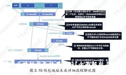 哪个区块链钱包效果最好？全面解析与推荐