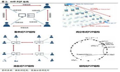 如何创建以太坊钱包：完整指南与常见问题解答