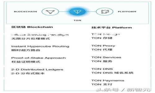 biao ti/biao ti比特币钱包的离线转币方法详解/biao ti  
/guanjianci比特币钱包, 离线转币, 加密货币, 安全交易/guanjianci

一、比特币钱包简介
比特币钱包是一种用于存储、发送和接收比特币等加密货币的软件或硬件。它被视为一把钥匙，能够允许用户访问他们在区块链上的比特币资产。根据存储方式的不同，比特币钱包可以分为热钱包与冷钱包。热钱包是通过互联网进行交易的，而冷钱包则是离线存储的，常被认为更为安全。

二、离线转币的基本概念
所谓的离线转币，实际上是指在不连接互联网的情况下，完成比特币的转账过程。离线转币通常涉及到将交易信息打包，然后通过某种方式传输到在线环境，以便完成最终的确认。为了确保交易的安全性，用户常常会使用冷钱包进行离线转币。

三、离线转币的步骤
1. 准备工作：首先，用户需要创建一个比特币冷钱包，可以是硬件钱包或纸钱包。确保所有的私钥和助记词都安全地存储在离线的环境之中。

2. 创建交易：在离线状态下，使用钱包软件生成一笔比特币转账交易。用户需要输入接收方的地址和转账金额。此时，交易尚未广播到区块链。

3. 签名交易：生成交易后，用户要使用私钥对交易进行数字签名。此步骤确保只有钱包的持有者可以发起转账。

4. 导出交易：签名后的交易信息需要被导出为一个文件或QR码。此时，用户可以将这个交易信息转移到在线设备。

5. 上线广播：将导出的交易文件或QR码加载到一个能够接入互联网的设备上。通过钱包软件，将交易广播到比特币网络。此时，交易被打包并最终确认。

四、离线转币的安全性及优势
离线转币的最主要优势在于安全性。与在线转账相比，离线转账避免了因网络攻击、木马病毒等导致的资金风险。此外，当用户在全然不接触互联网的环境中进行转账时，可以大幅降低黑客入侵的可能性。

由于冷钱包的特性，即便是计算机或其他存储设备被攻破，黑客也无法直接获取私钥，从而保持了资产的安全性。此外，离线转账流程相对复杂，也对诈骗者设置了额外的技术门槛。

五、可能相关的问题
1. 如果我只用热钱包，是否会对离线转币造成影响？
2. 离线转币的操作是否复杂？我该如何快速学会？
3. 有哪些推荐的冷钱包？我该如何选择？
4. 暴露私钥的风险有哪些，如何避免？

六、问题一：如果我只用热钱包，是否会对离线转币造成影响？
热钱包因网络连接而便于操作，但如果只用热钱包，是无法直接离线转币的。这是因为热钱包的设计初衷就是要在网络上频繁操作，以便于交易的灵活性和速度。如果想要进行离线转币，就需要将资金转移到冷钱包里，再进行离线转账。

热钱包并不支持离线签名和交易创建，这意味着对于想进行离线转移的用户，热钱包的用途极为有限。用户需要意识到，虽然热钱包便于随时随地进行交易，但其安全性相较冷钱包要差许多，尤其是在资金量较大的情况下。...

七、问题二：离线转币的操作是否复杂？我该如何快速学会？
对于首次接触加密货币的用户来说，离线转币的操作看似复杂，但实际上只要掌握了基本步骤和工具，就能够顺利完成。用户可以通过各种网络和社区学习资源来快速提升自己对离线转币流程的理解。...

八、问题三：有哪些推荐的冷钱包？我该如何选择？
市面上有多种冷钱包可供选择，包括硬件钱包和纸钱包。硬件钱包如Ledger、Trezor等不仅安全便捷，还支持多种加密货币。纸钱包虽然更加便宜，但需注意打印和保存的安全性。选择时，用户需看重钱包的使用友好性、安全性和市场反馈等因素。...

九、问题四：暴露私钥的风险有哪些，如何避免？
私钥是用户控制其加密资产的唯一凭证，暴露私钥将导致资产被盗。在使用网络时，避免在不信任的网站和应用中输入私钥是最基本的防护措施。使用冷钱包时，务必确保私钥的离线存储，尽量不在电子设备上留下私钥的记录。...

以上是关于比特币钱包离线转币的全面介绍。在接触比特币及其相关技术时，用户需保持谨慎，时刻关注安全问题。希望本文能够为您提供帮助，助您更好地理解和操作比特币钱包。