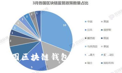 如何创建树图区块链钱包：全面指南与实用技巧